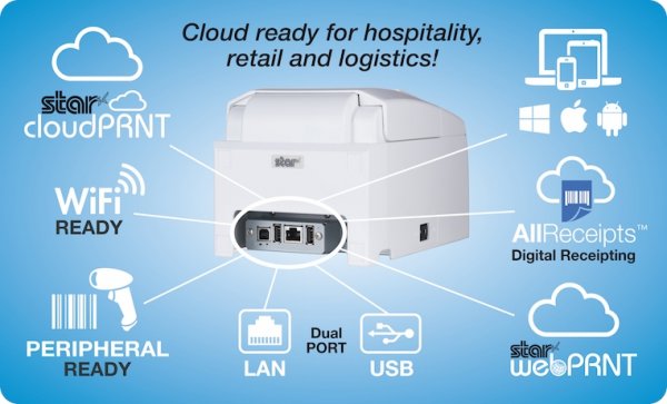 CloudPRNT-features-600x363