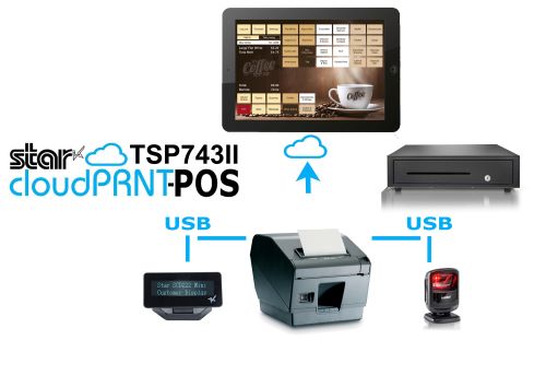 TSP743II-CloudPRNT-POS-image